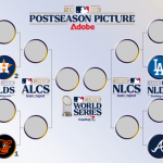 MLB Wildcard Playoffs 2023